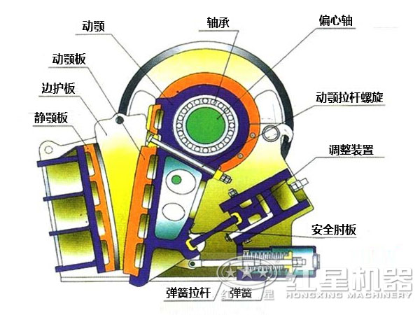 萤石破碎机结构图