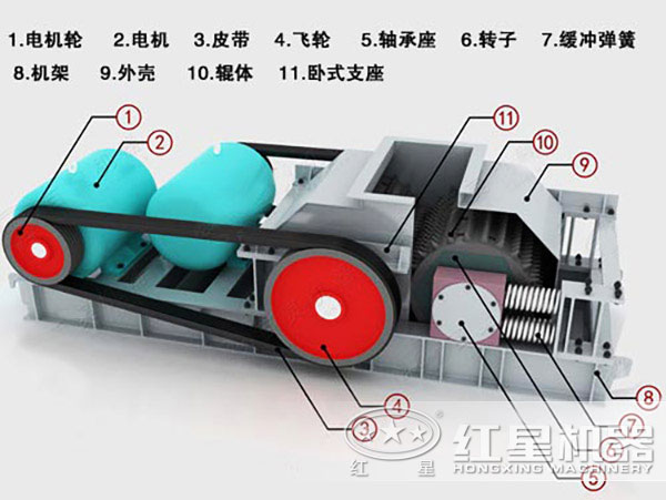 钡长石对辊破碎机结构图