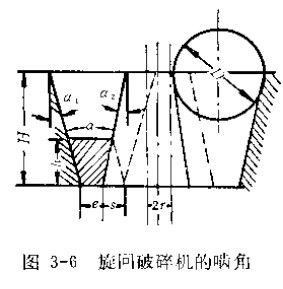 图3-6